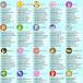 [PICTURE] &Acirc;&nbsp; Rock, Paper, Scissors : The Ultimate Chart