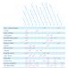 Bad Movie Physics -- A Report Card [Chart]