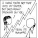 Overqualified